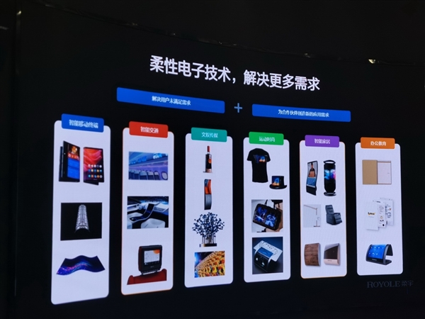全球第一柔性屏的诞生!柔宇科技工厂探密记