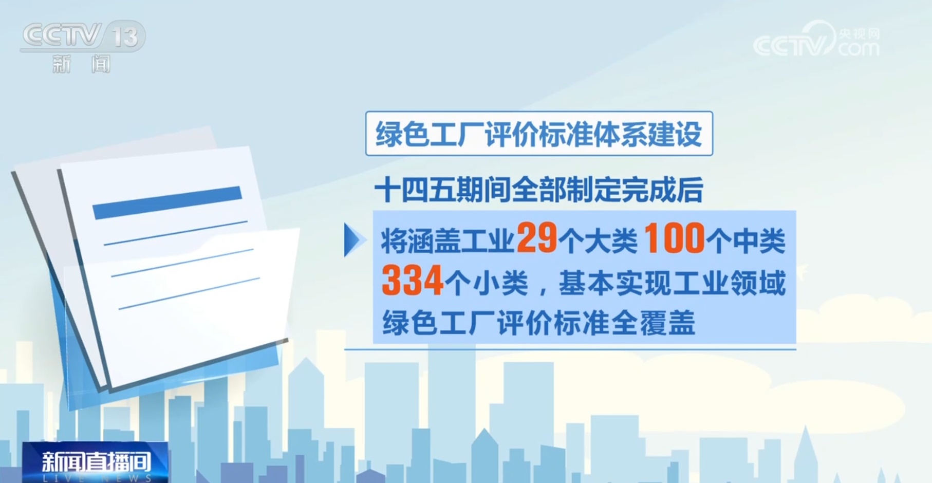绿色工厂“新国标”解读 传统工厂的新变化传递出哪些积极信号？